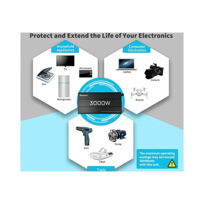 Renogy 3000W Tam Sinüs 12V İnvertör - Görsel 4