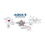 AQUA 8 HİDROFOR 7 LT 12V - Görsel 4