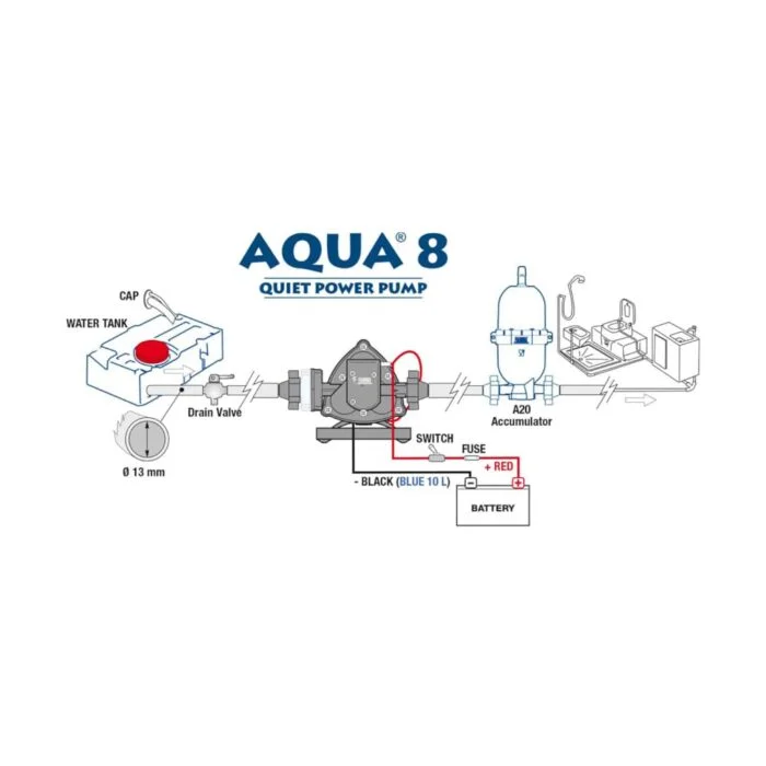 AQUA 8 HİDROFOR 7 LT 12V - Görsel 4