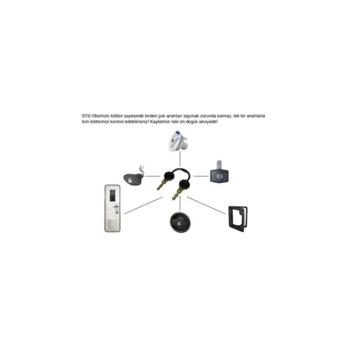STS Oberholz Altıgen Basmalı Kilit - Görsel 2