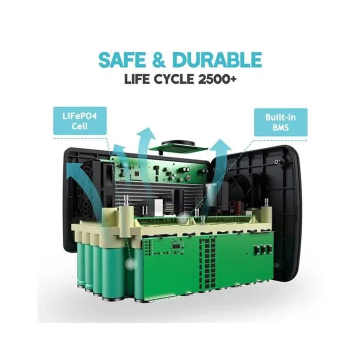 Bluetti EB70 Taşınabilir Güç Kaynağı - Görsel 6