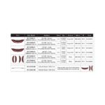 Jokon Çok Fonksiyonlu Işık L 3600 - Görsel 7