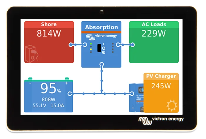 Uzaktan İzleme Cihazı Ekranı, BPP900455070, Victron - Görsel 3