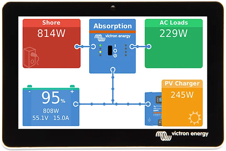 Uzaktan İzleme Cihazı Ekranı, BPP900455070, Victron - Görsel 1