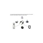 STS Oberholz Kilitli Su Alım Kapağı - Görsel 2