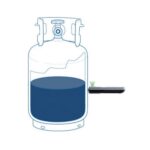 Truma Level Check Gaz Seviye Ölçer - Görsel 2