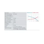 Lilie 12v 2.8 Bar 4L Mini Diyaframlı Hidrofor Karavan Su Pompası - Görsel 2