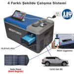 Acopower VX18 12/24/220Volt Akülü/Kablolu 18Litre Kompresörlü Outdoor Oto Buzdolabı + Powerbank + LED Lamba - Görsel 2