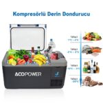 Acopower VX18 12/24/220Volt Akülü/Kablolu 18Litre Kompresörlü Outdoor Oto Buzdolabı + Powerbank + LED Lamba - Görsel 3