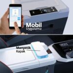 Acopower VX18 12/24/220Volt Akülü/Kablolu 18Litre Kompresörlü Outdoor Oto Buzdolabı + Powerbank + LED Lamba - Görsel 8