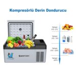 Acopower X15A 12/24/220Volt Akülü/Kablolu 15Litre Kompresörlü Outdoor Oto Buzdolabı - Görsel 4