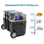Acopower X30A 12/24/220Volt Akülü/Kablolu 30Litre Kompresörlü Outdoor Oto Buzdolabı - Görsel 5