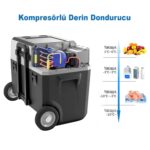 Acopower X40A 12/24/220Volt Akülü/Kablolu 40Litre Kompresörlü Outdoor Oto Buzdolabı - Görsel 5