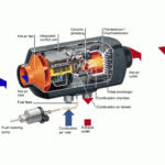 Eberspacher D2 Airtronic 12volt DİZEL - Görsel 3