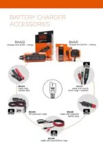 BLACK+DECKER BXA25 Akü Şarj Bağlantı Kıskaçları - Görsel 7