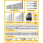 CAT DA01903 201 Parça Delme/Vidalama/Allen Universal Matkap Ucu - Görsel 5