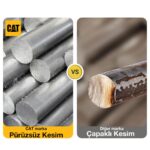 CAT DA10126 350mm Universal Metal Profil Kesme Taşı - Görsel 7