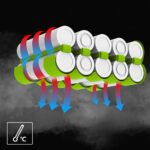 CAT DXB4 18Volt 4.0Ah. Li-ion ONE FOR ALL Profesyonel Yedek Akü - Görsel 5