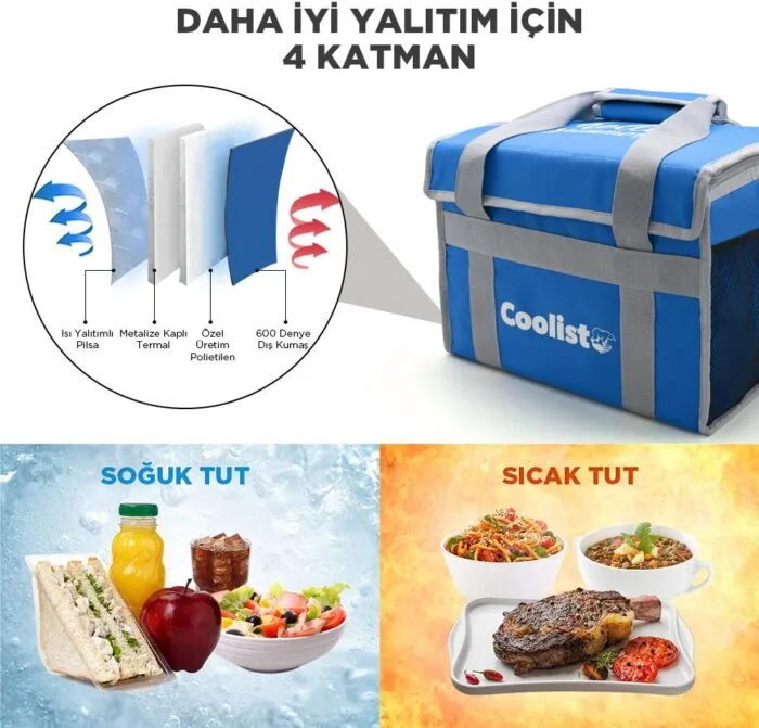 Coolist CL26B 26 Litre Katlanabilir Termos Bez Çanta / Buzluk - Görsel 10