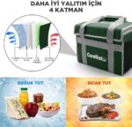 Coolist CL36G 36 Litre Katlanabilir Termos Bez Çanta / Buzluk - Görsel 10