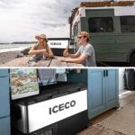 ICECO TCD55 12/24Volt 55 Litre Çift Bölmeli Outdoor Kompresörlü Oto Buzdolabı/Dondurucu - Görsel 9