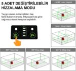 KOBB KBL34G 40 Metre Profesyonel Li-ion Şarjlı 3X360⁰ Otomatik Hizalamalı Yeşil Çapraz Çizgi Lazer Distomat - Görsel 10