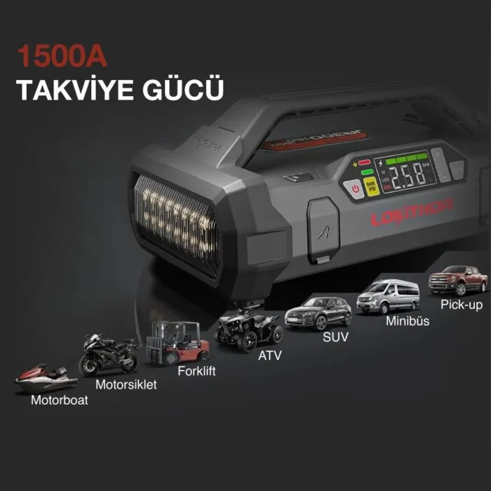 LOKITHOR JA300 12V 1500Amp Li-Polimer Akıllı Akü Takviye + Pompa + Powerbank + Led Lamba - Görsel 8