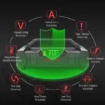 LOKITHOR JA300 12V 1500Amp Li-Polimer Akıllı Akü Takviye + Pompa + Powerbank + Led Lamba - Görsel 9