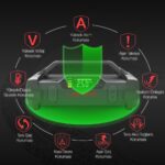 LOKITHOR JA301 12V 2000Amp Li-Polimer Akıllı Akü Takviye + Pompa + Powerbank + Led Lamba - Görsel 9