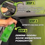 Michelin MC33566 500ml PRO Serisi Koltuk, Döşeme, Halı, Klima Havalandırma Koku Giderici Sprey - Görsel 4