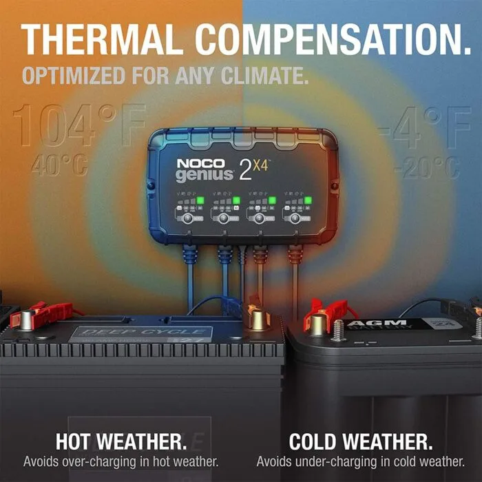 NOCO GENIUS2X4 6V/12V 40A Çoklu/4’Lü Akıllı Akü Şarj ve Akü Bakım/Desülfatör - Görsel 7