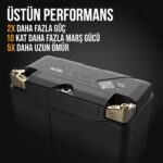 NOCO NLP20 12V 7Ah. 90Wh Li-İon Motosiklet Aküsü CCA 600A LiFeP04 - Görsel 5