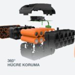 WORX WA3648 20Volt 8.0Ah. Li-ion PowerShare Pro Yedek Akü - Görsel 8