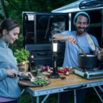 WORX WX027.9 20Volt 510 Lümen Çok Fonksiyonlu Led Fener (Akü Dahil Değildir) - Görsel 4