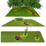 WORX WR130E 20Volt 2.0Ah. 18CM LANDROID Tam Otonom Kömürsüz Çim Biçme Robotu - Görsel 10