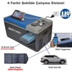 Acopower V18 12/24/220Volt 18Litre Kompresörlü Outdoor Oto Buzdolabı (Akü Dahil Değildir) - Görsel 2