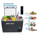 Acopower V28 12/24/220Volt 28Litre Kompresörlü Outdoor Oto Buzdolabı (Akü Dahil Değildir) - Görsel 3