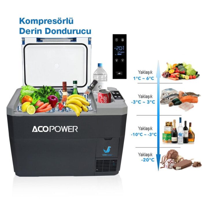 Acopower V28 12/24/220Volt 28Litre Kompresörlü Outdoor Oto Buzdolabı (Akü Dahil Değildir) - Görsel 3