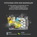 Coolist CLK65W 12/24Volt 220Volt 65 Litre Çift Bölmeli Tekerlekli Outdoor Kompresörlü Oto Buzdolabı/Dondurucu - Görsel 3