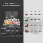 Coolist CLK65W 12/24Volt 220Volt 65 Litre Çift Bölmeli Tekerlekli Outdoor Kompresörlü Oto Buzdolabı/Dondurucu - Görsel 7