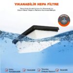 WORX WA6078 WX031 Şarjlı Süpürge İçin Yedek HEPA Filtre - Görsel 3